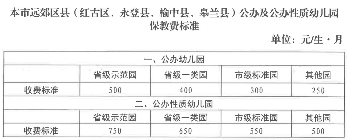 兰州公办幼儿园学费2021年收费标准