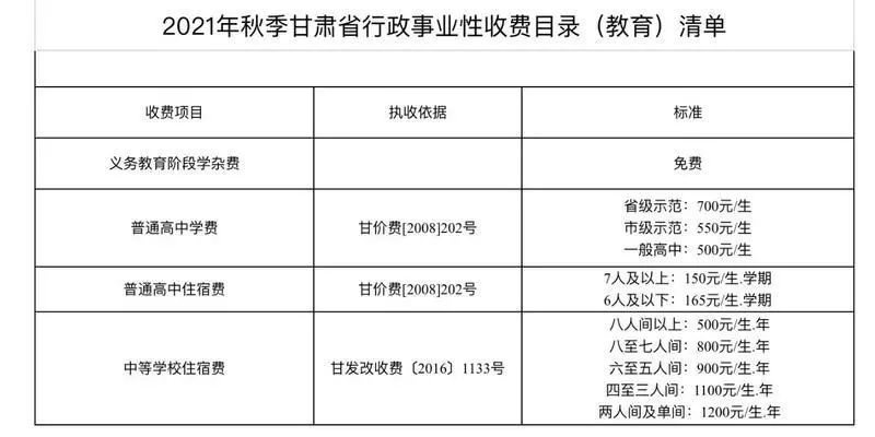 甘肃省中小学2021秋季学期学费交多少