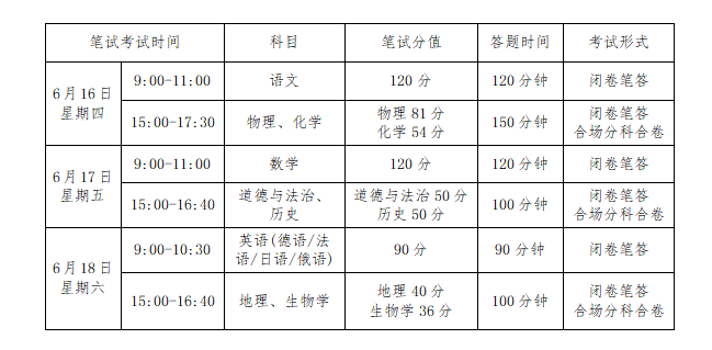 2022年兰州市中考考试时间安排
