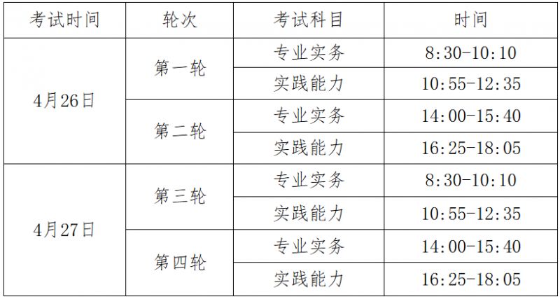 2025年护士执业资格考试考生须知