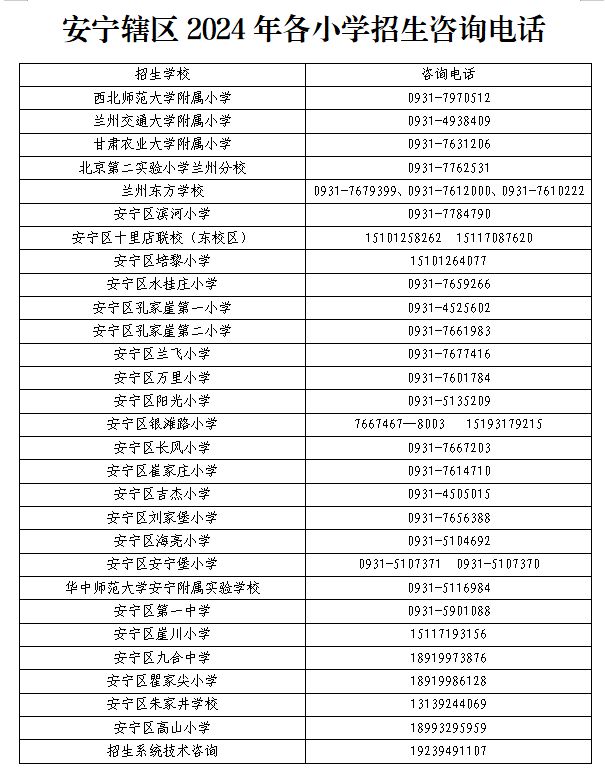 2024年兰州安宁辖区小学招生预报名公告