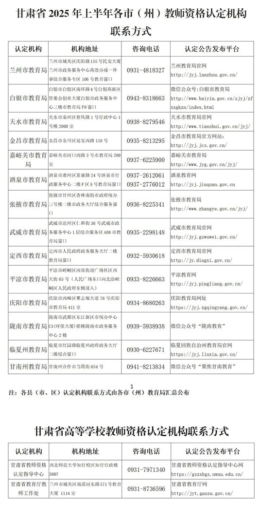 2025上半年甘肃省教师资格认定公告