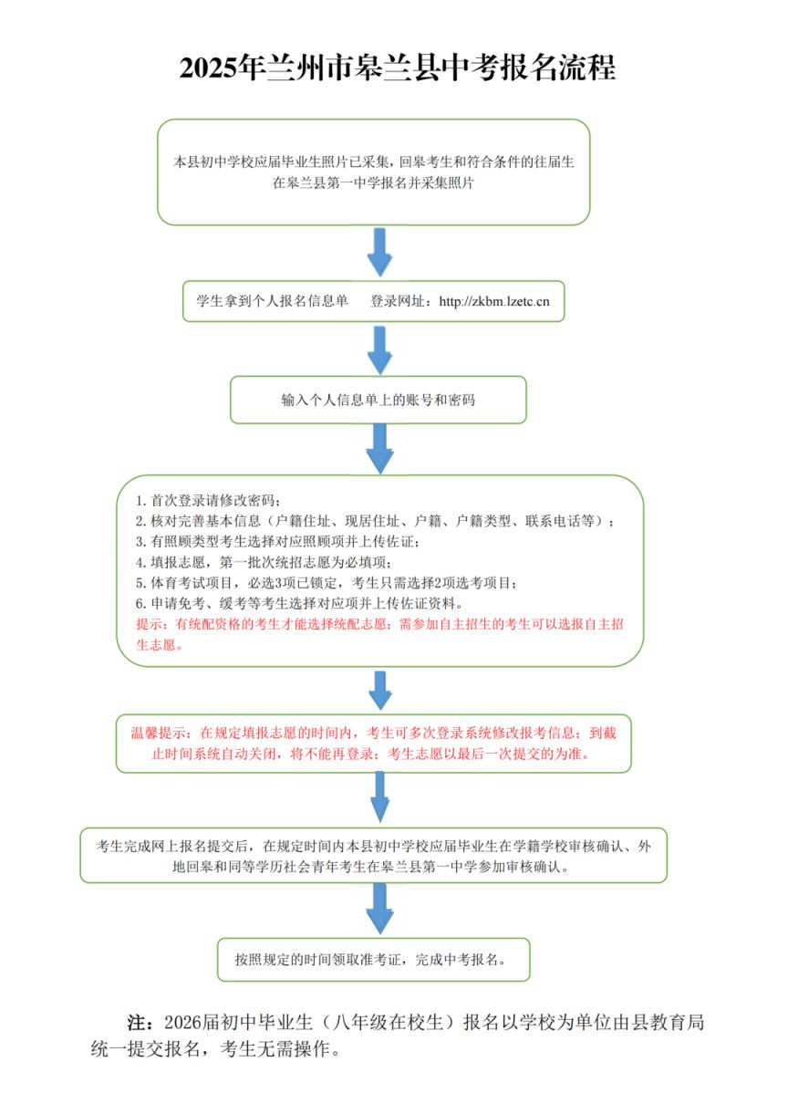 2025皋兰县中考政策（最新）