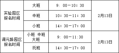 2023春绵阳安州区实验幼儿园开学指南