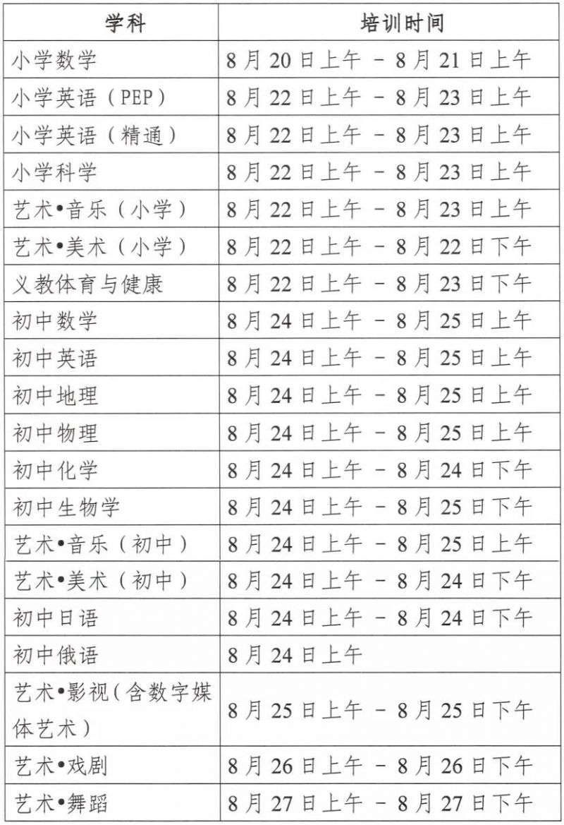 2024年义务教育最新人教版教材网络培训通知