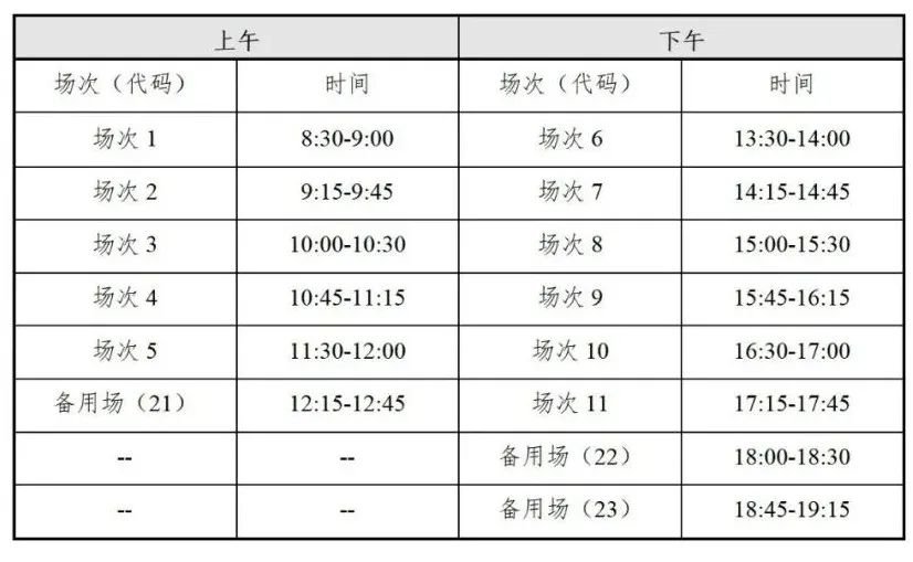 2022四川南充市上半年四六级英语考试报名通知
