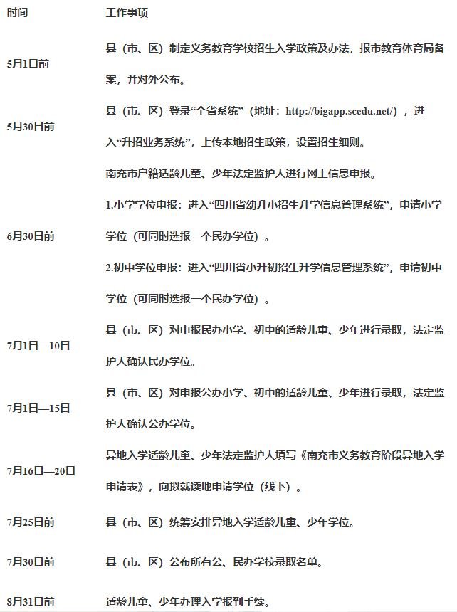南充市小升初招生政策