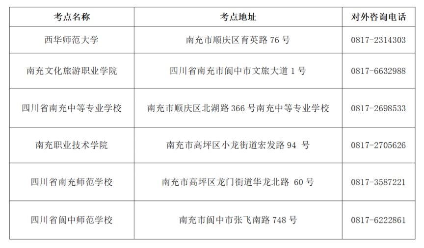2024上半年南充计算机考试详情（附报名方式）