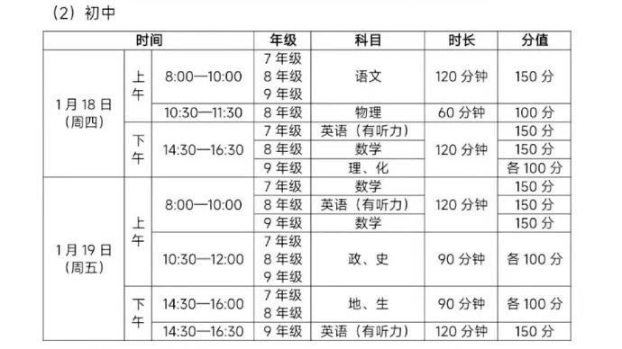南充嘉陵区陈寿中学期末考试时间安排