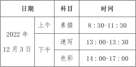 2023宁波高考艺考时间+科目安排