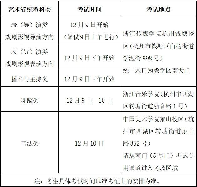 2024艺考省统考宁波考试安排
