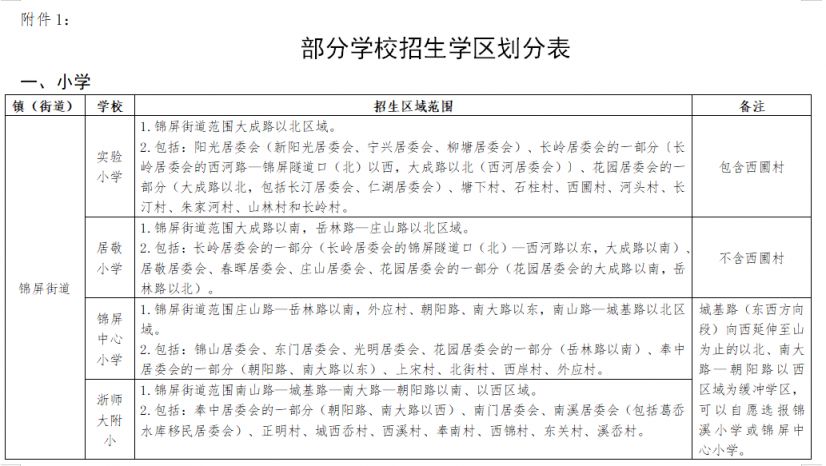 2023宁波奉化小学招生服务学区划定