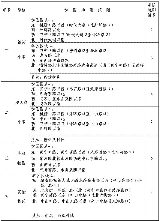 2023年宁波宁海县小学学区范围汇总