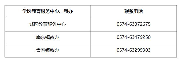 2024年宁波前湾新区积分入学申请时间