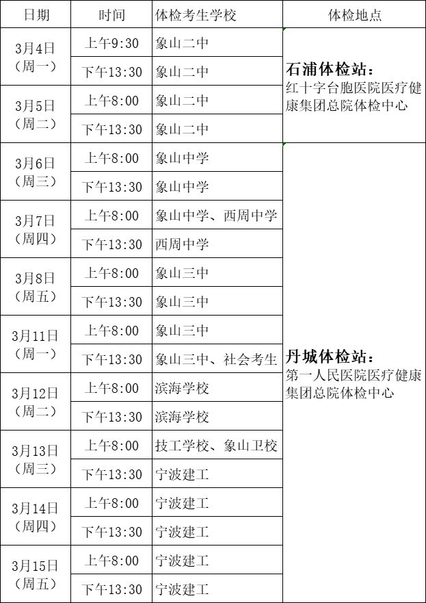 2024年宁波象山高考体检在哪里做