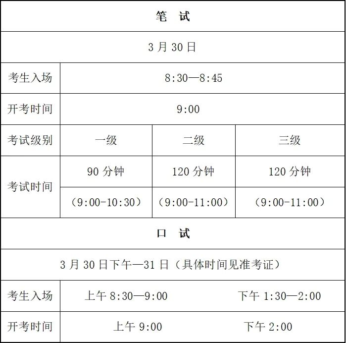 2024宁波英语全国等级考试考前注意事项