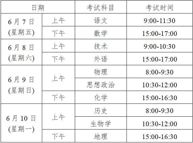 2024宁波高考网上确认时间 入口