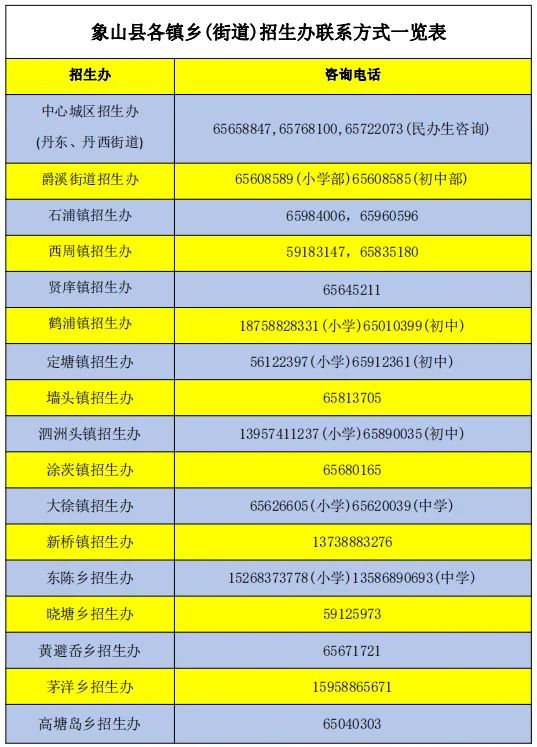 2024年象山县义务教育阶段学生网上报名操作指南