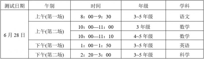2024宁波宁海小学期末考试是什么时候？