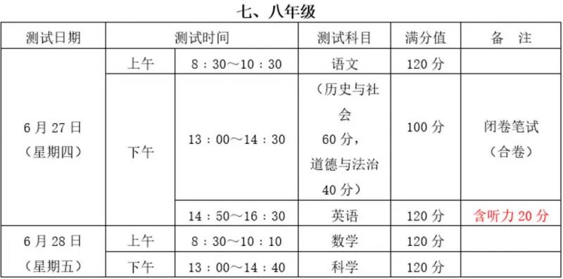 2024年宁波宁海中小学期末考试时间公布