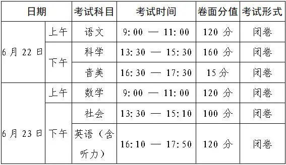 2024宁波宁海小学期末考试是什么时候？