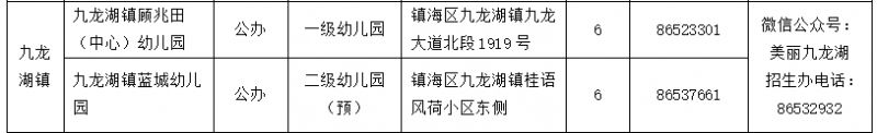 2025年镇海区幼儿园的小班招生计划表