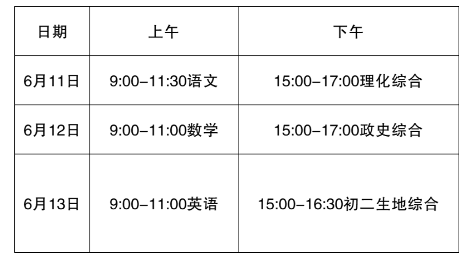 2022内江威远中考时间是什么时候？