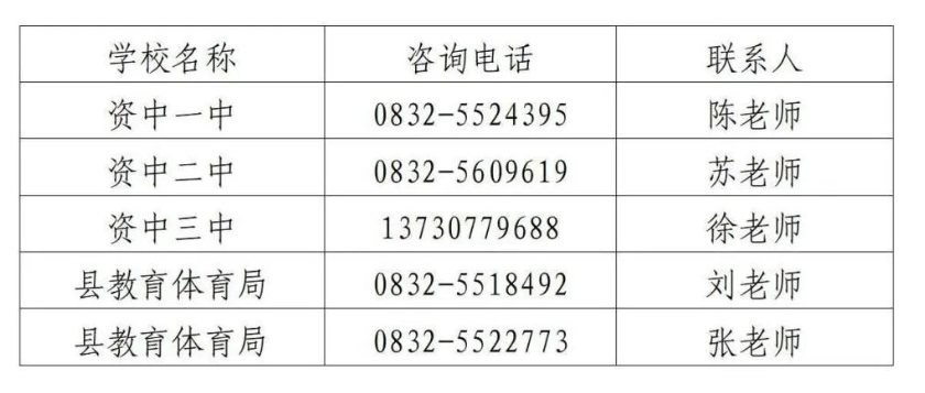 资中县小升初招生咨询电话一览2022