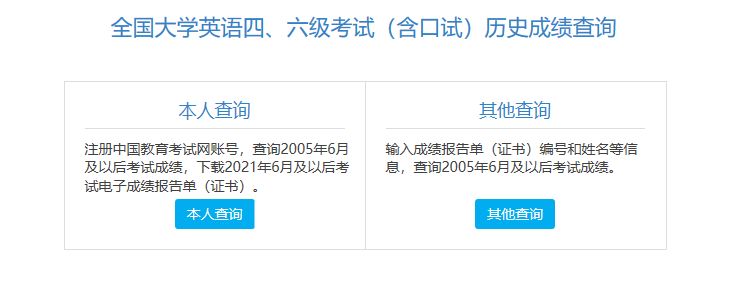 英语四六级成绩什么时候可以查？
