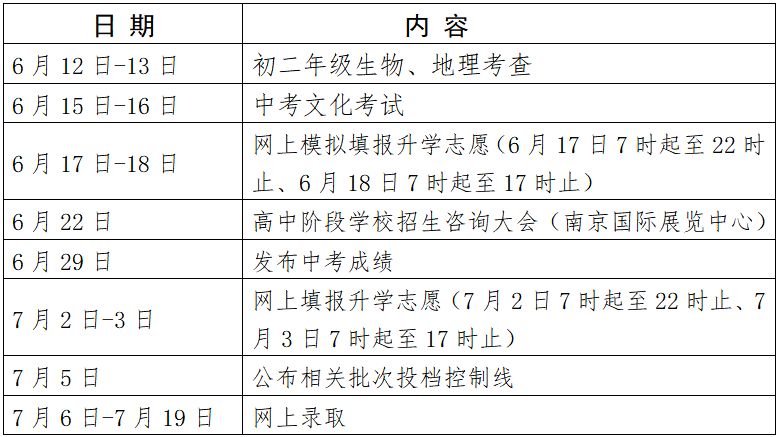南京中考成绩查询账号是什么