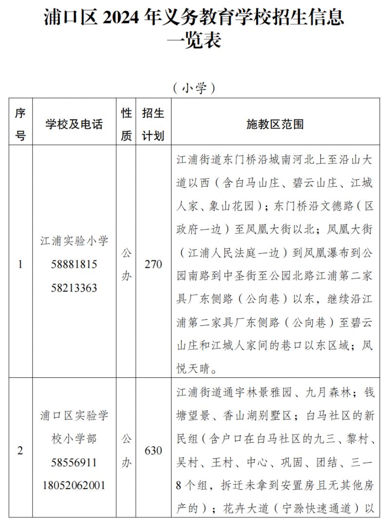 南京浦口区公办小学施教区范围(更新中)