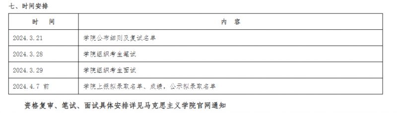 南京航空航天大学2025年考研复试分数线是多少（附复试时间+地点）