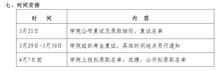南京航空航天大学2025年考研复试分数线是多少（附复试时间+地点）