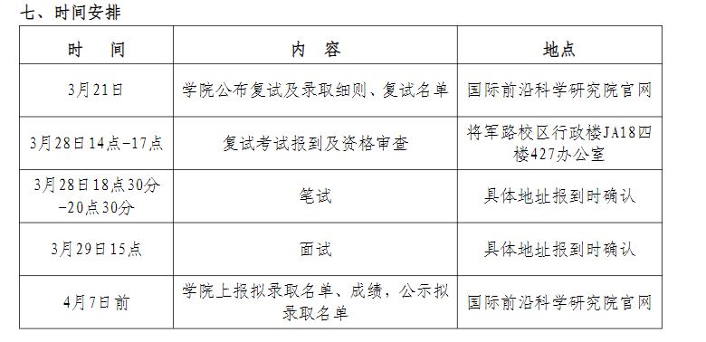 南京航空航天大学2025年考研复试分数线是多少（附复试时间+地点）