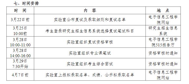 南京航空航天大学2025年考研复试分数线是多少（附复试时间+地点）