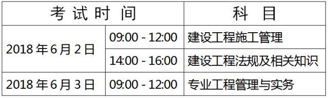 2018年度广西二级建造师执业资格考试报名开始
