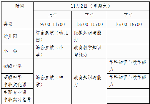 广西2019年下半年全国中小学教师资格考试即将报名