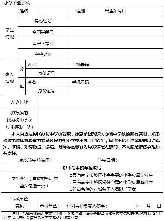 2021年南宁市市区民办初中一年级招生工作安排