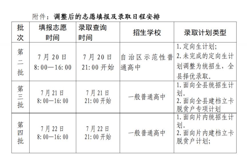 2023年北海合浦县高中志愿填报和录取工作延期进行