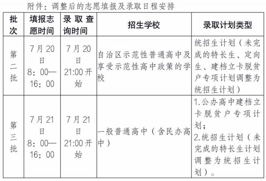 2023年北海市辖区普通高中志愿填报和录取工作延期