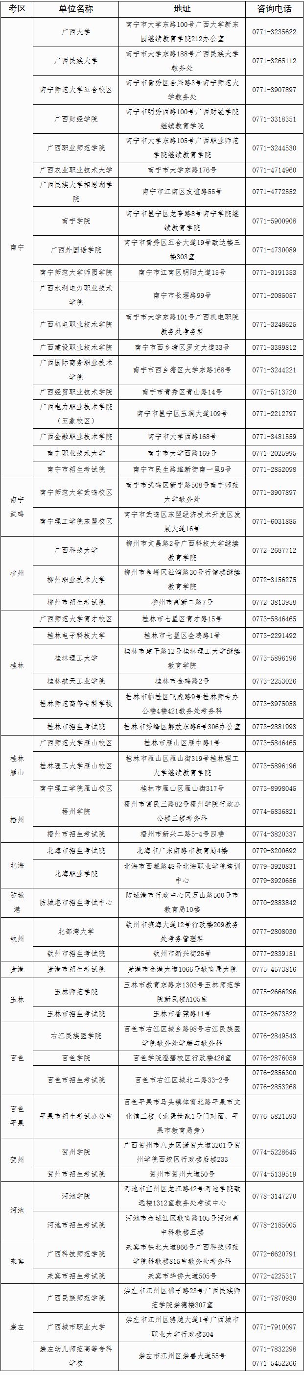 2025年上半年广西中小学教师资格考试笔试公告