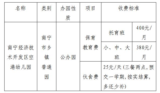 2025南宁经济技术开发区空港幼儿园招生简章（报名条件+时间）