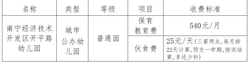2025年南宁开平路幼儿园招生简章()