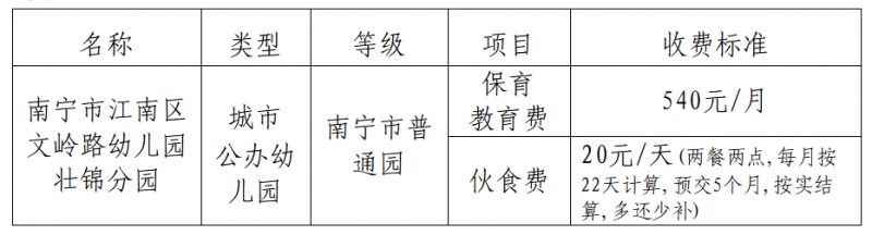 2025年南宁江南区文岭路幼儿园壮锦分园招生计划 报名时间 材料 收费标准