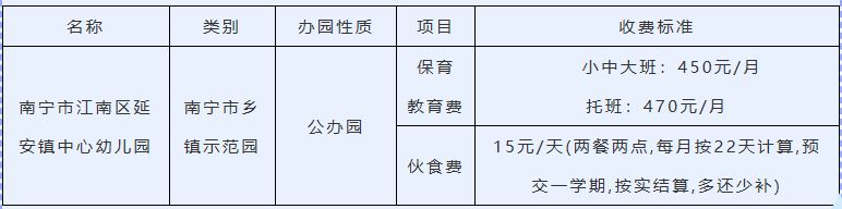 2025年南宁延安镇中心幼儿园招生简章