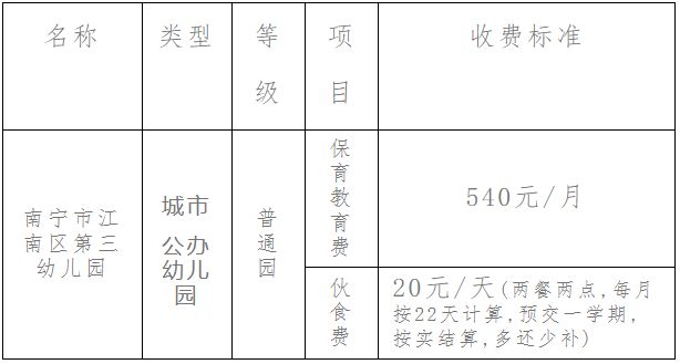2025年南宁江南区第三幼儿园招生简章（条件+电话）