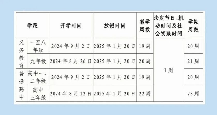 2024年崇左暑假放假时间