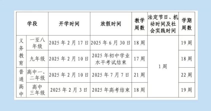 2024年崇左暑假放假时间