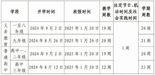 2025南宁中小学寒假放假时间