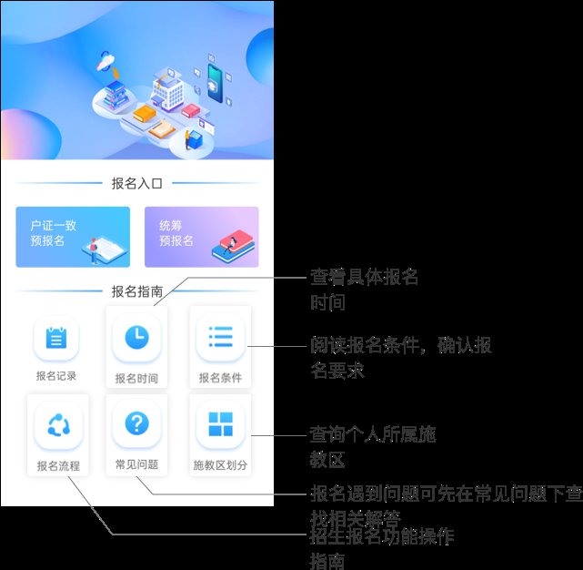 “我的海安”APP招生报名操作指南